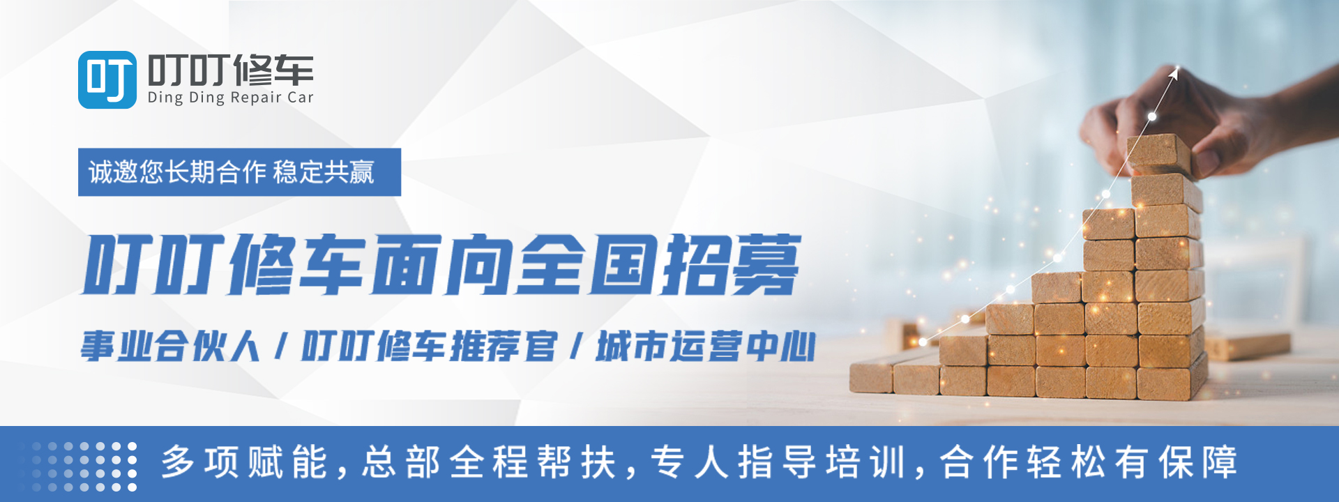 产品2